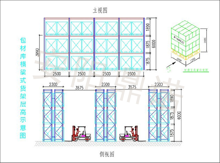 包材倉庫重型貨架應(yīng)用方案